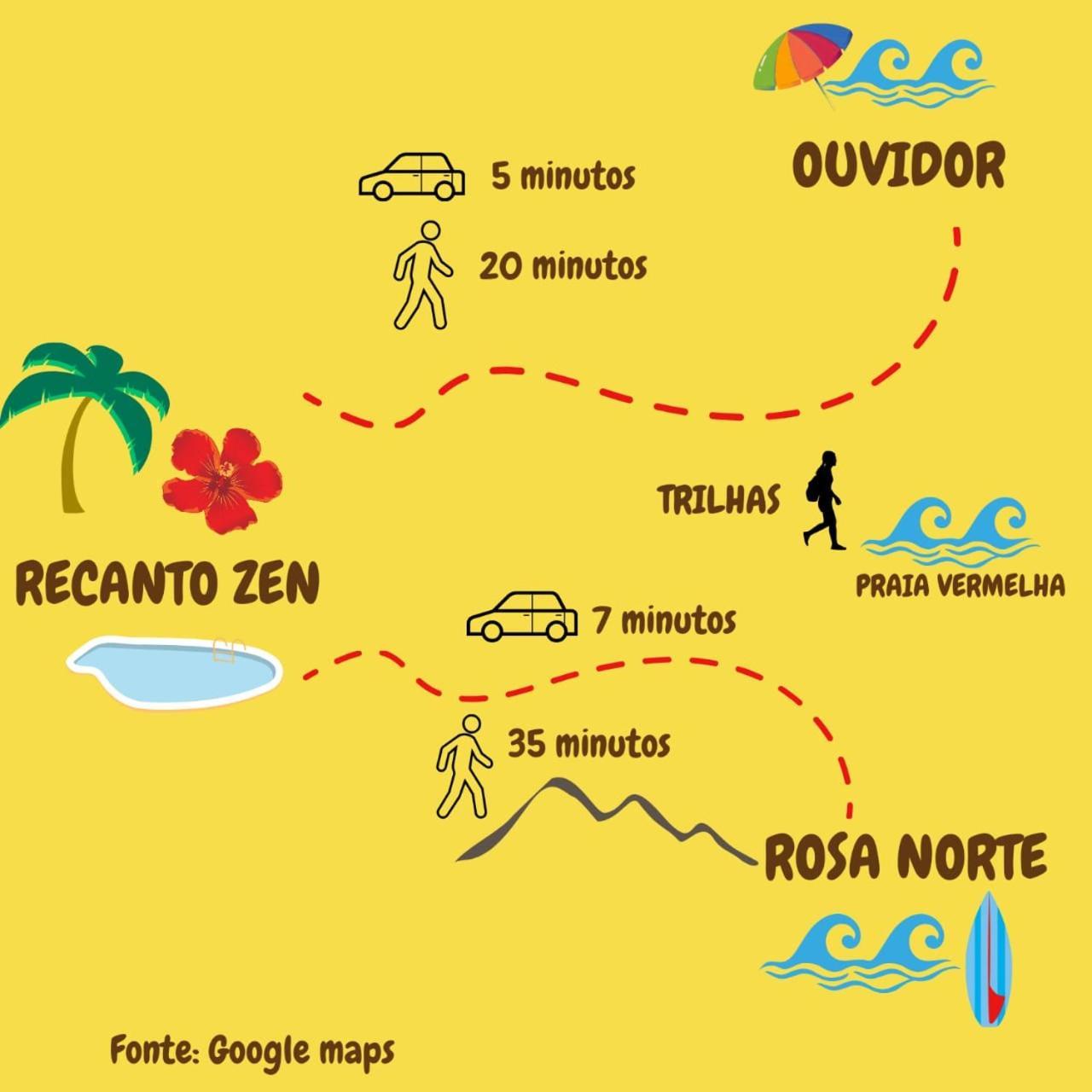 Recanto Zen Praia Do Rosa Esterno foto